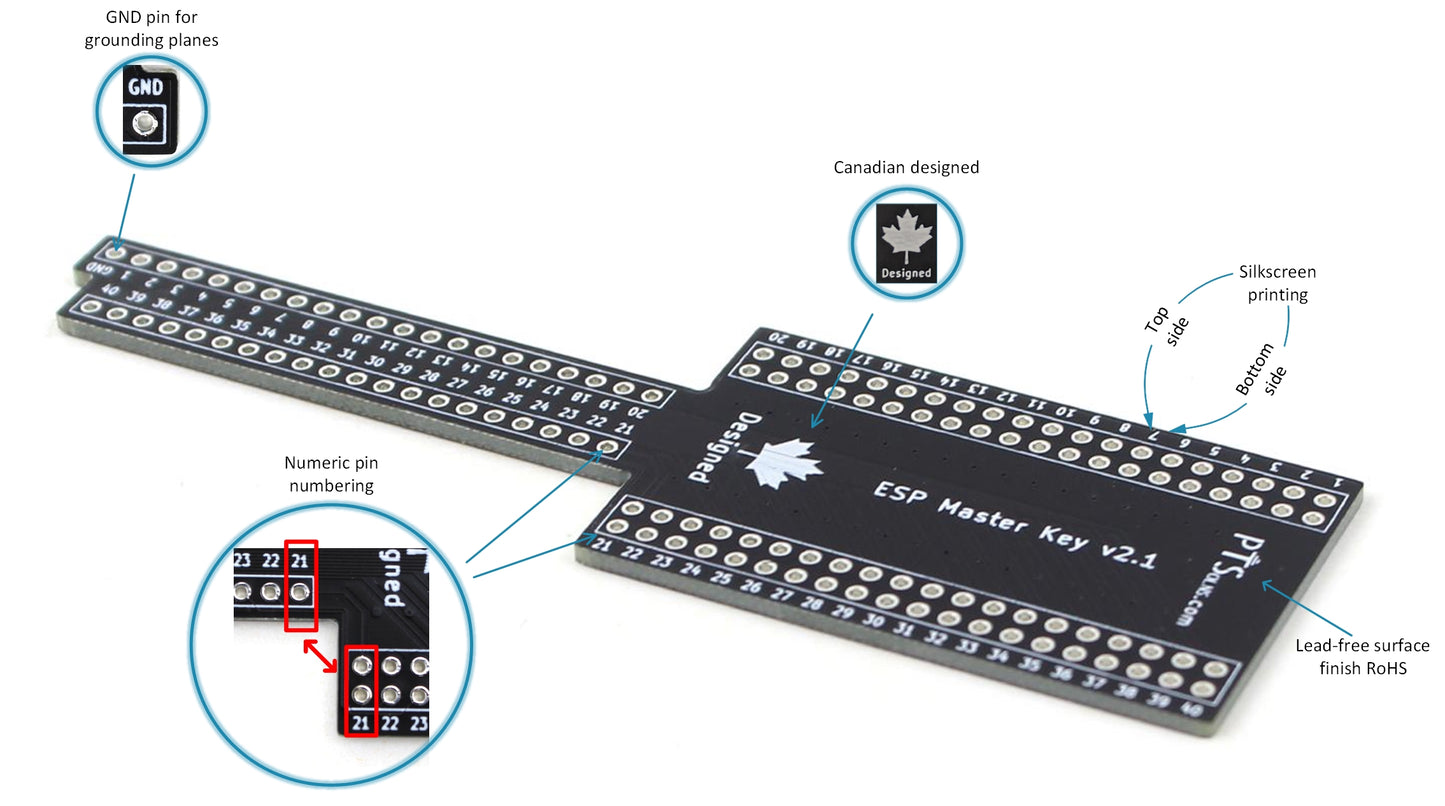 Technical diagram of the PTSolns ESP Master Key showing silkscreen printing on both sides, numeric pin numbering from 1 to 40, connected top and bottom ground planes to GND pin, compatibility with common ESP boards, RoHS lead-free finish, and compatibility with PTSolns Proto-Full, Proto-Half boards, and ESP32 microWatt.