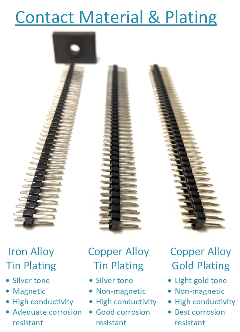 Male Header 2.54mm/0.1in Pitch Double Row Straight