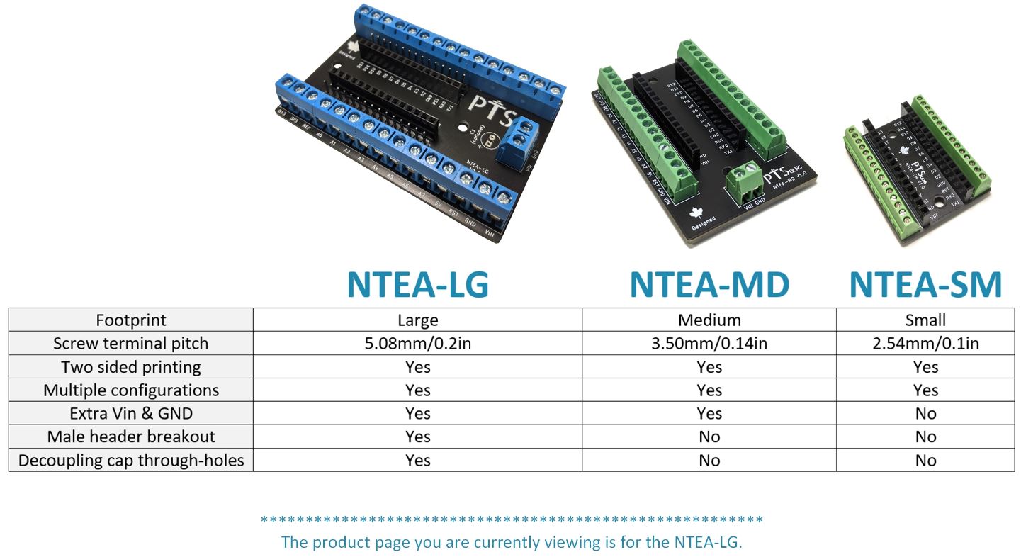 Package contents of the PTSolns NTEA-MD include two complete kits with PCBs, screw terminals, and headers. Soldering is required for assembly.