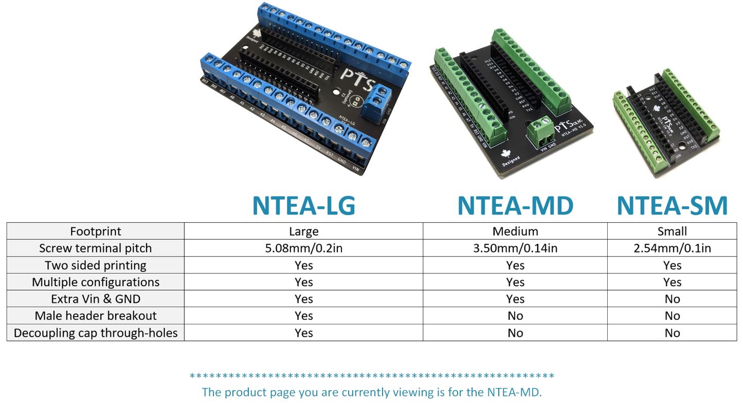Comparison chart highlighting key differences between NTEA-SM, NTEA-MD, and NTEA-LG including size, number of screw terminals, power rail features, silkscreen labeling, and orientation options.