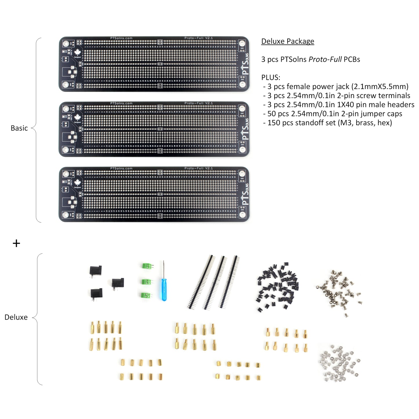 Deluxe package contents: three Proto-Half PCBs along with all necessary components for assembly.