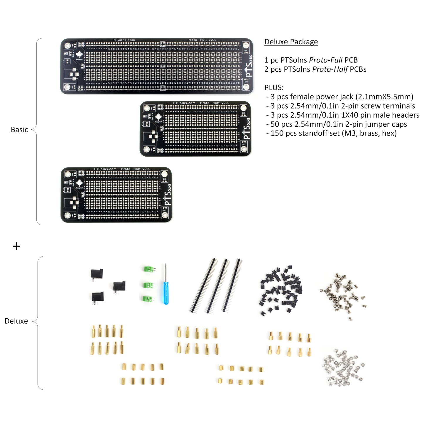 Deluxe package contents including one PTSolns Proto-Full PCB, two PTSolns Proto-Half PCBs, and assorted components such as female power jacks, 2-pin screw terminals, male header pins, jumper caps, and brass standoffs for enhanced prototyping and assembly flexibility.