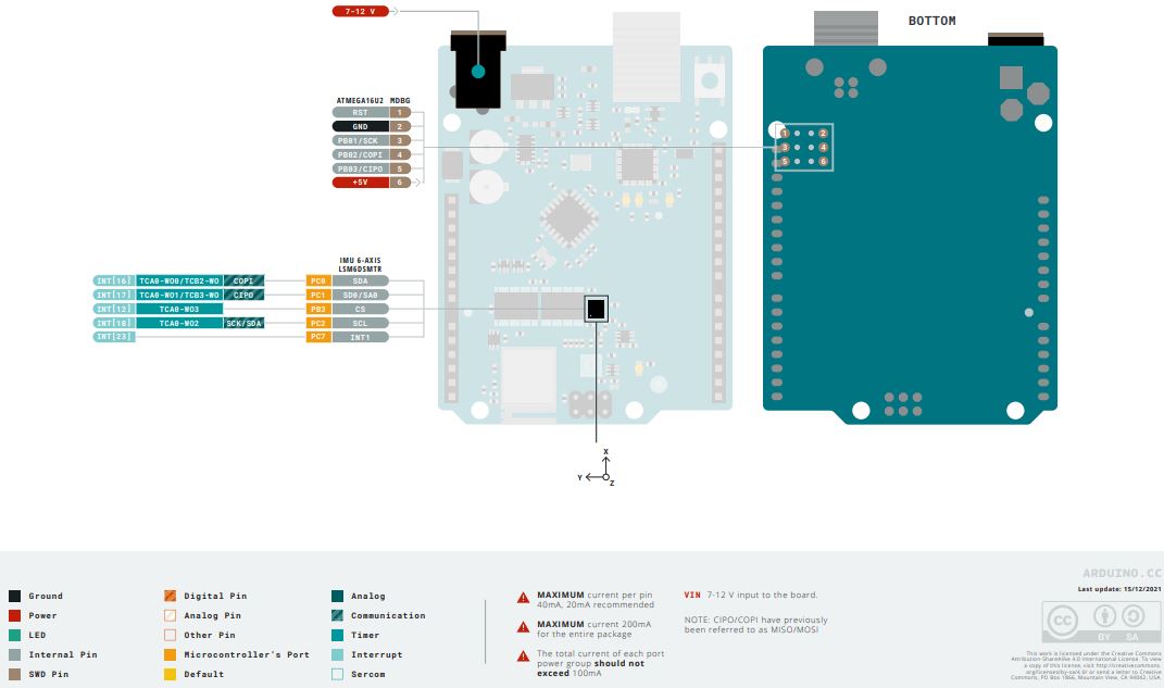 Arduino Uno with Wifi Rev 2