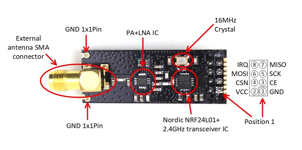 NRF24L01+PA+NLA
