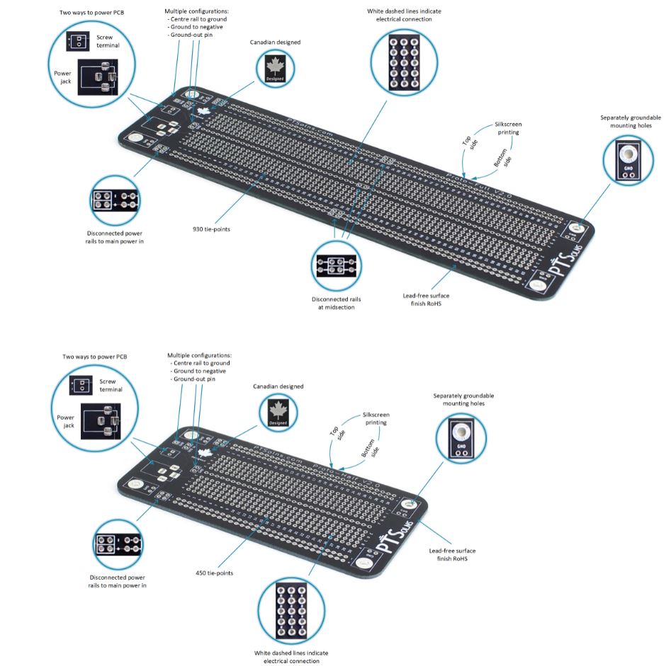 PTSolns Prototyping Solderable Breadboard PCB Kit (Proto Mix Deluxe)