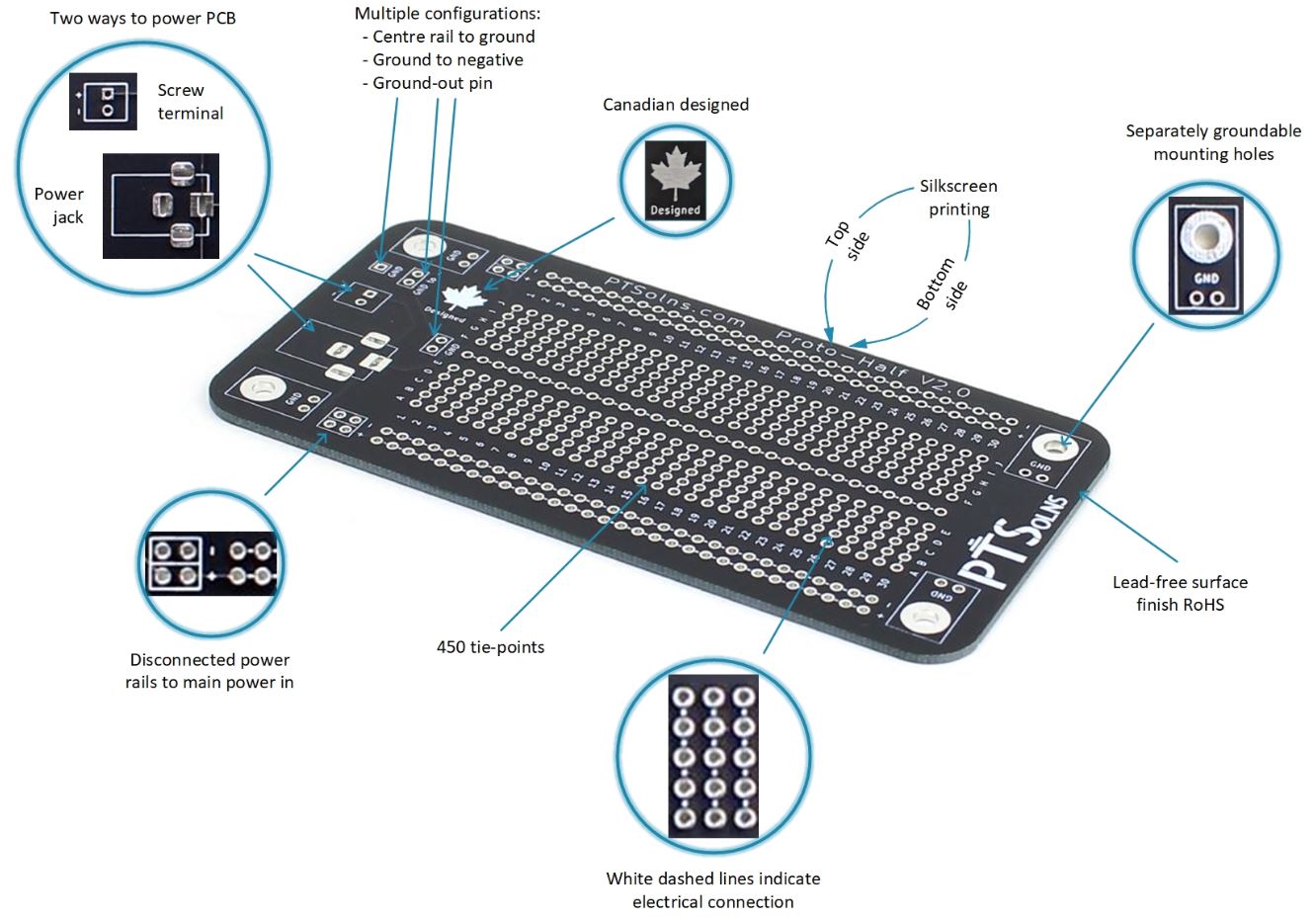 PTSolns Prototyping Solderable Breadboard PCB Kit (Proto-Half Deluxe)