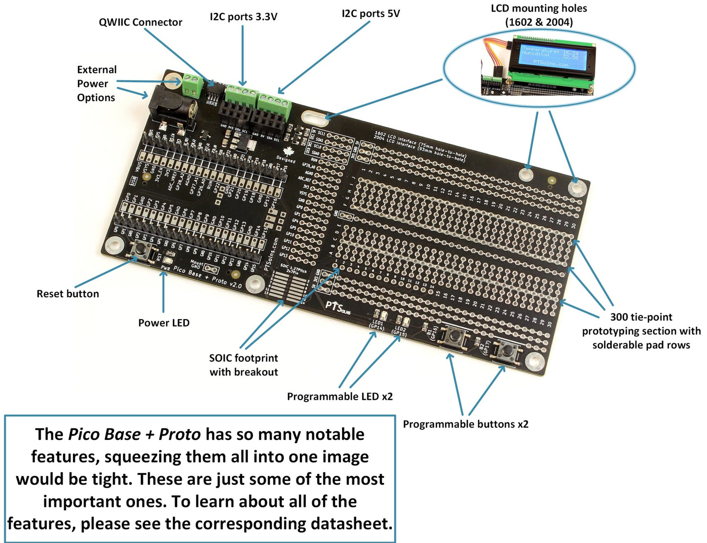 Technical diagram of the PTSolns Pico Base + Proto highlighting compatibility with RPi Pico family, dual power input (USB and up to 20V external), auto power switching, simultaneous 3.3V and 5V I2C operation, full Pico pinout access, QWIIC connector, LCD mounting holes, 30×10 prototyping grid with SMD-capable jumper pads, SOIC 2×7 breakout, seven configurable power rails, two red LEDs, and two buttons.