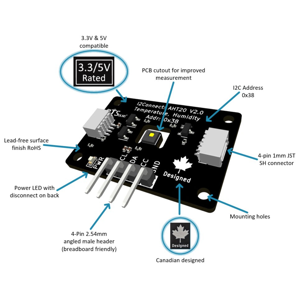I2Connect: AHT20 temperature and humidity qwiic connect module technical features