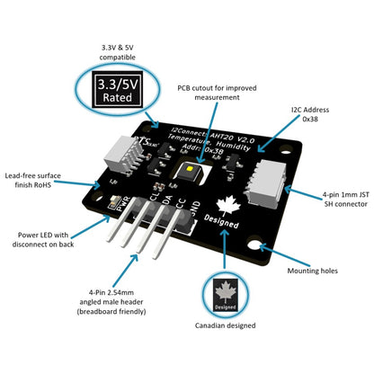 I2Connect: AHT20 temperature and humidity qwiic connect module technical features