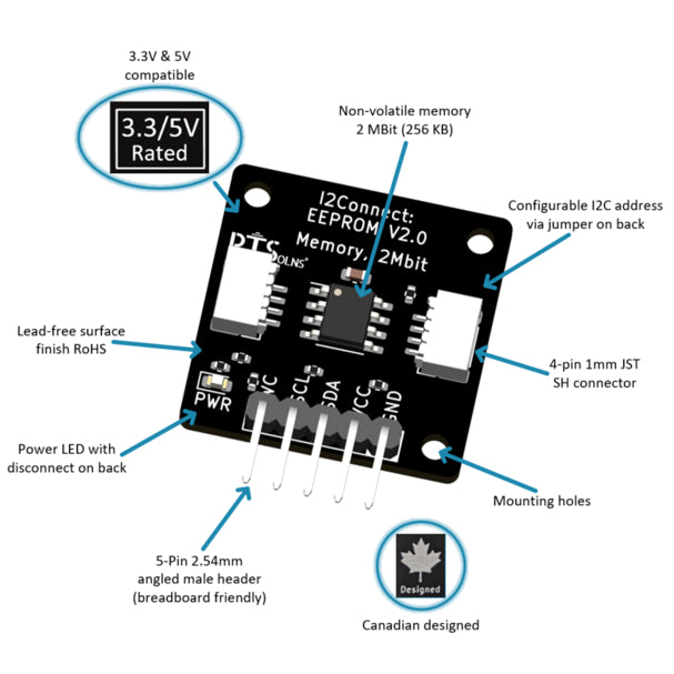 I2Connect: EEPROM temperature and humidity qwiic connect module technical features