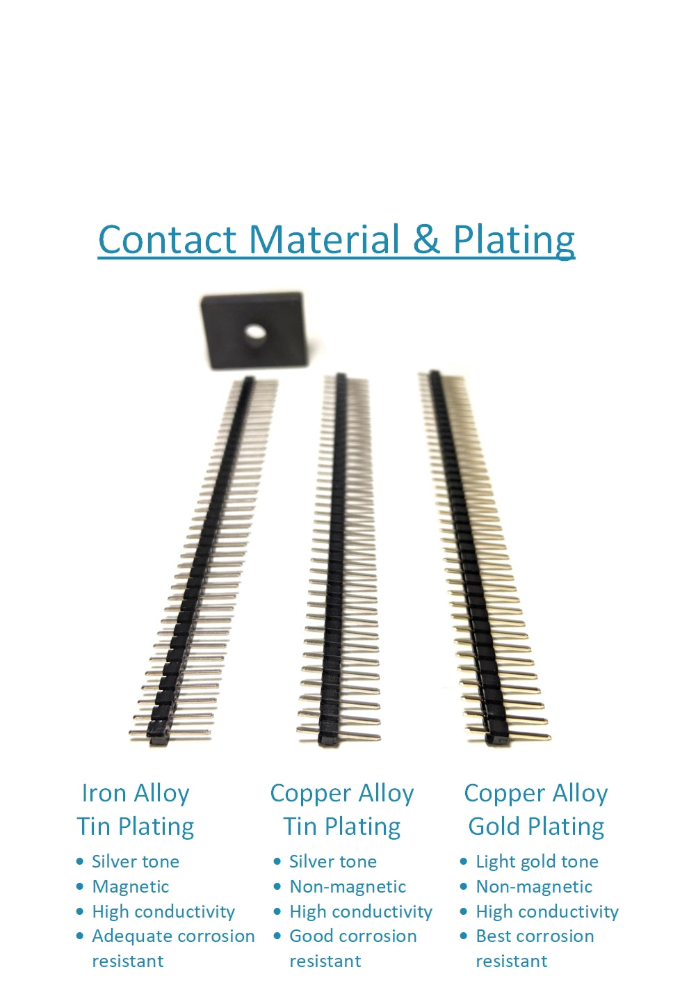 1X40pin 2.54mm Right Angle Single Row Pin Head 90 Degree 1X40pin 2.54mm Right Angle Single Row Pin Head 90 Degree