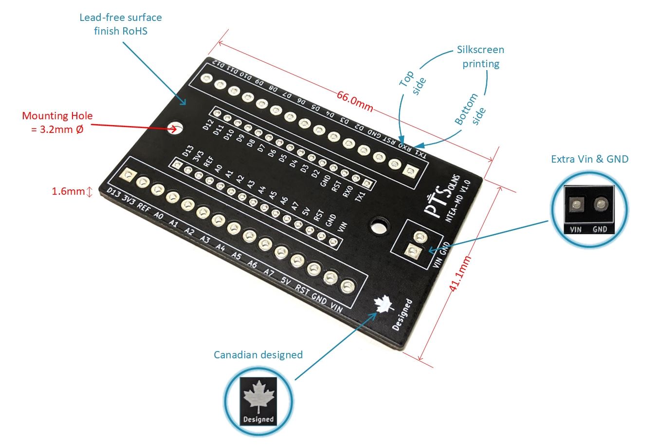 NTEA-MD Tech Pic