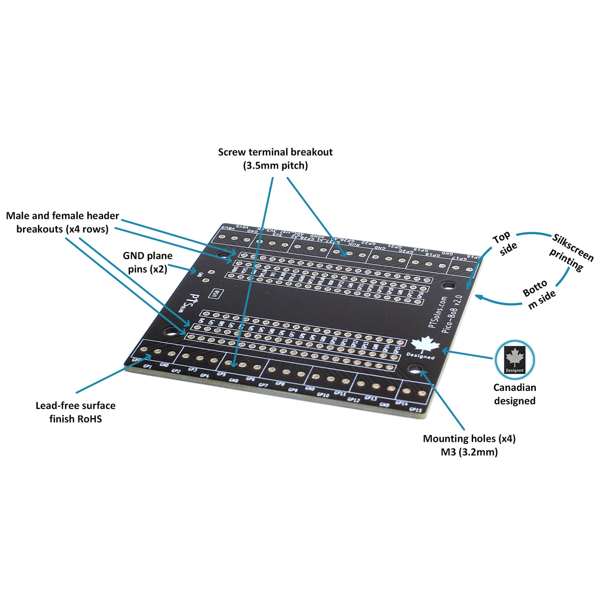 Pico BoB Breakout Board Adapter Module for Raspberry Pi Pico Family ...