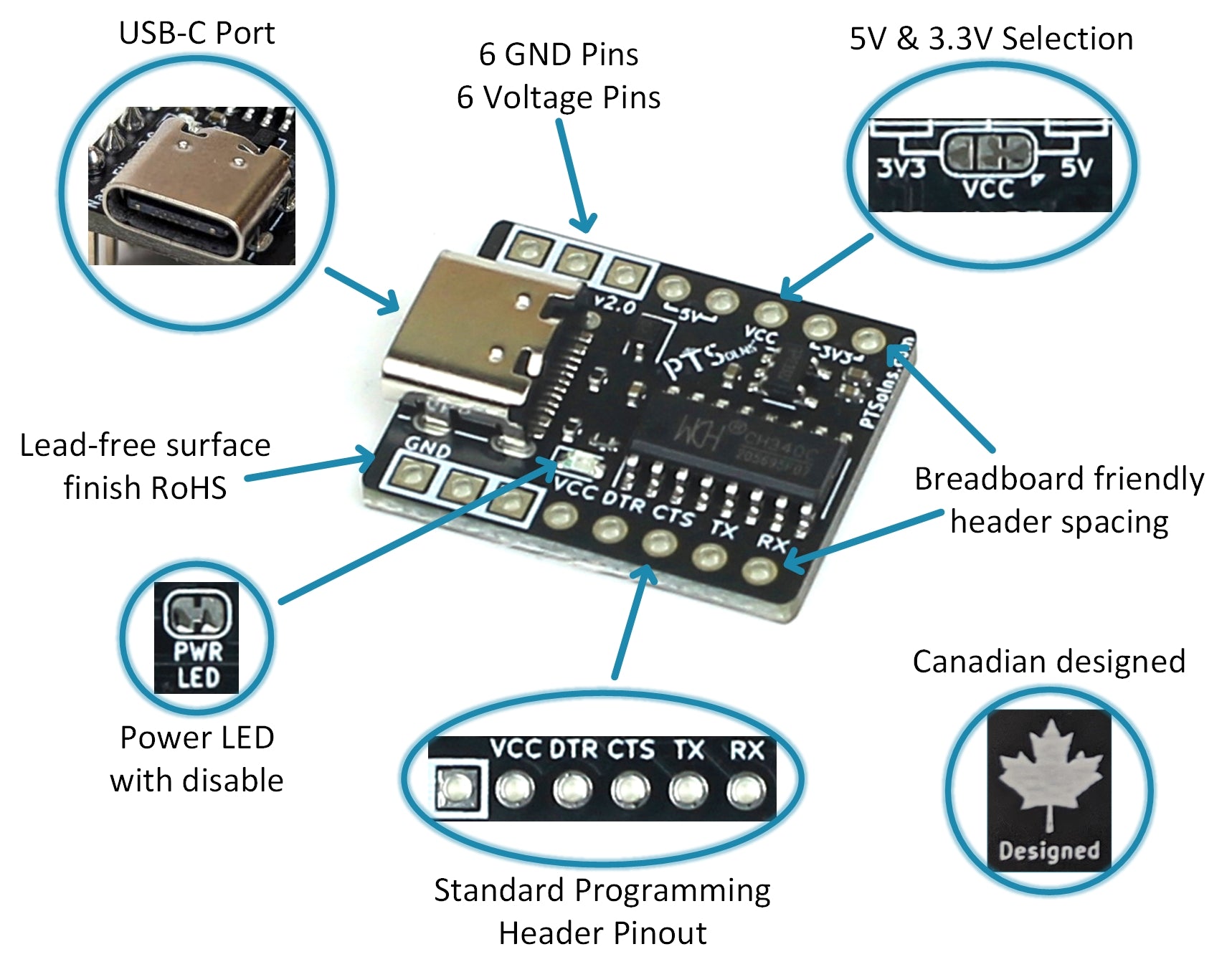 USB-UART Serial Adapter technical picture showing the many features of the board.