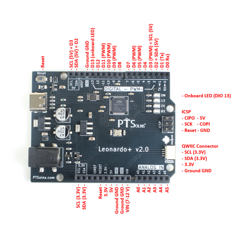 Leonardo+ ATmega32U4 Microcontroller Development Board (Arduino Compatible)