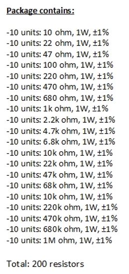 105-teiliges Metallfolien-Widerstand Sortiment – 1-9,1Ω, 21 Werte, 3W, 1% Toleranz