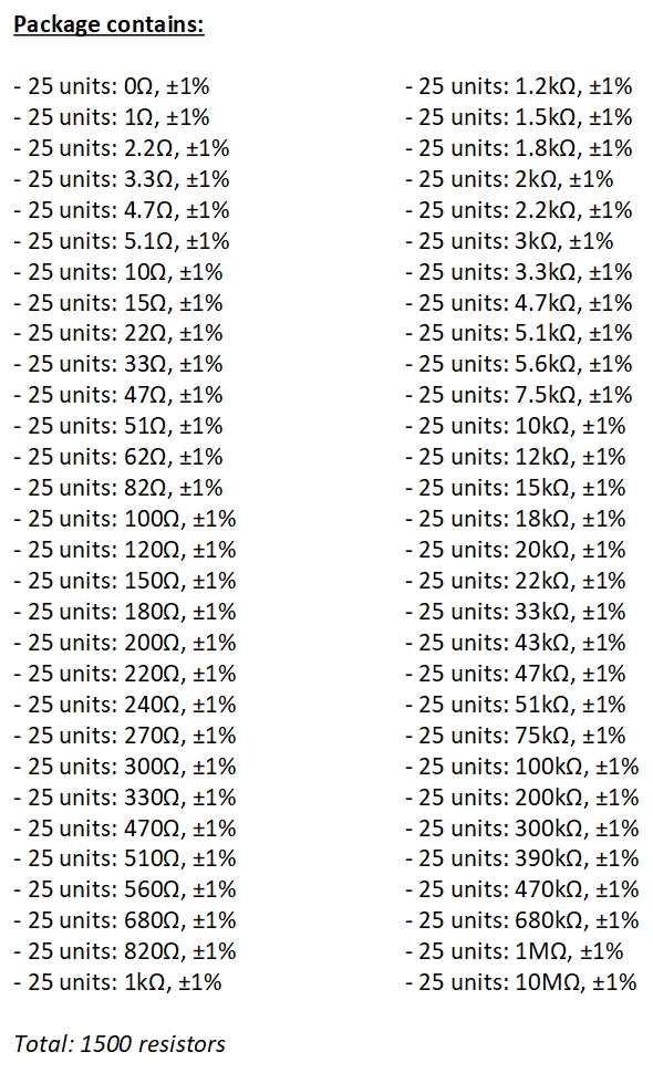 Resistor Set SMD 0805 1% Assorted Sizes 1500pc