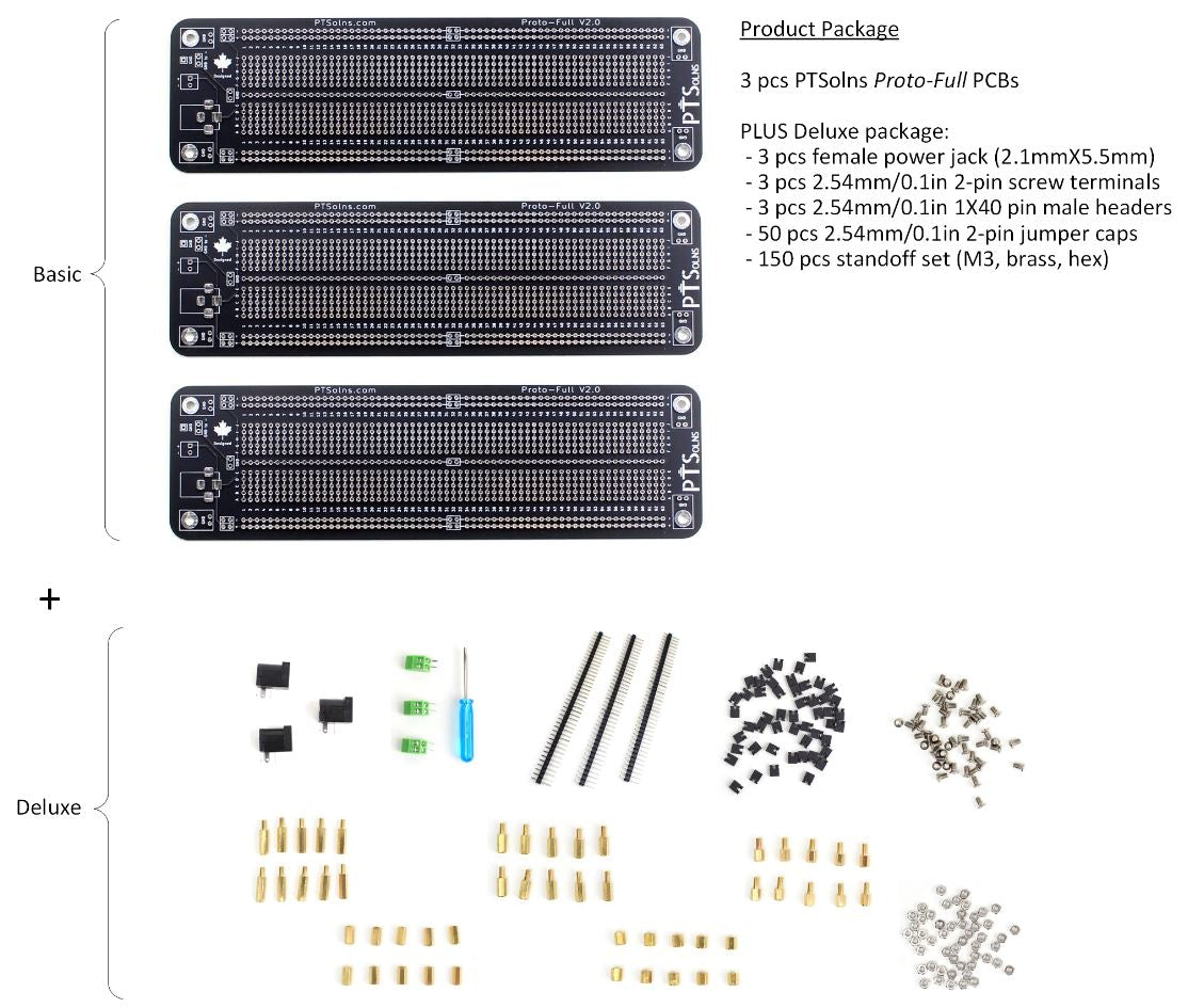 Kit de PCB de planche à pain soudable de prototypage PTSolns (Proto-Full Deluxe)