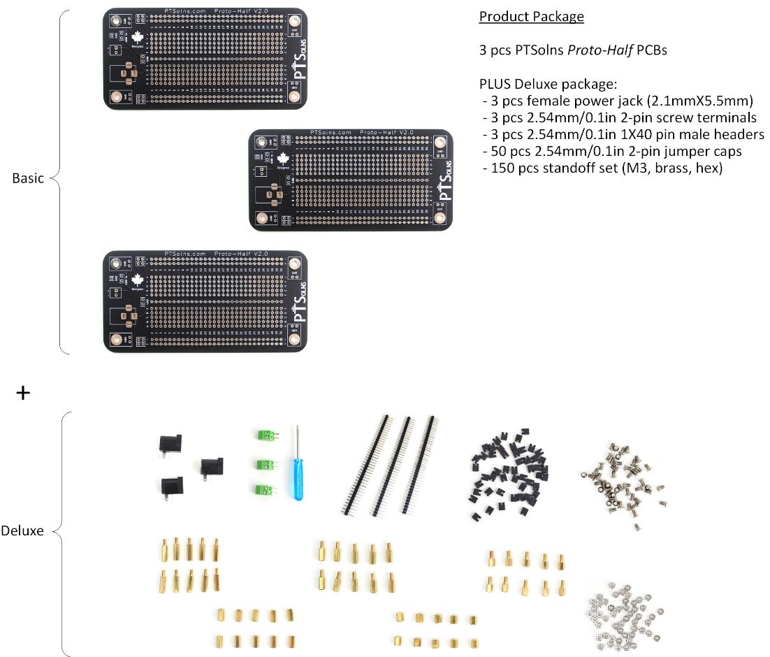 Kit de PCB de placa de pruebas soldable para creación de prototipos PTSolns (Proto-Half Deluxe)