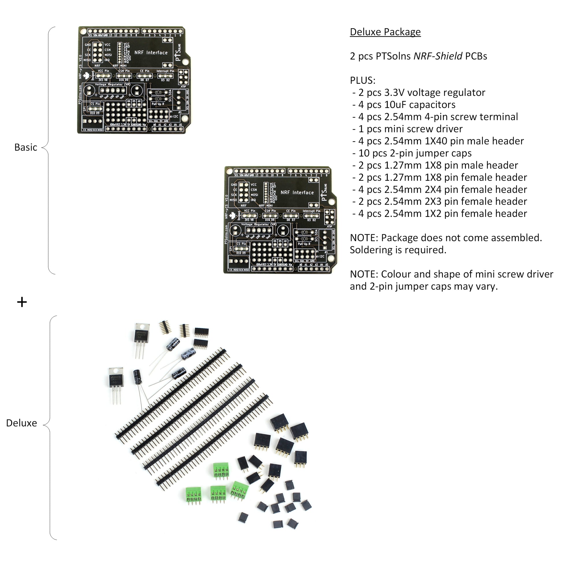 PTSolns NRF-Shield Deluxe package contents showing two PCBs and components for assembly.