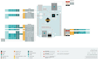 Arduino Uno with Wifi Rev 2