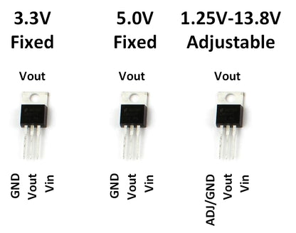 Voltage Regulator LM1117T TO-220 (5 pack)