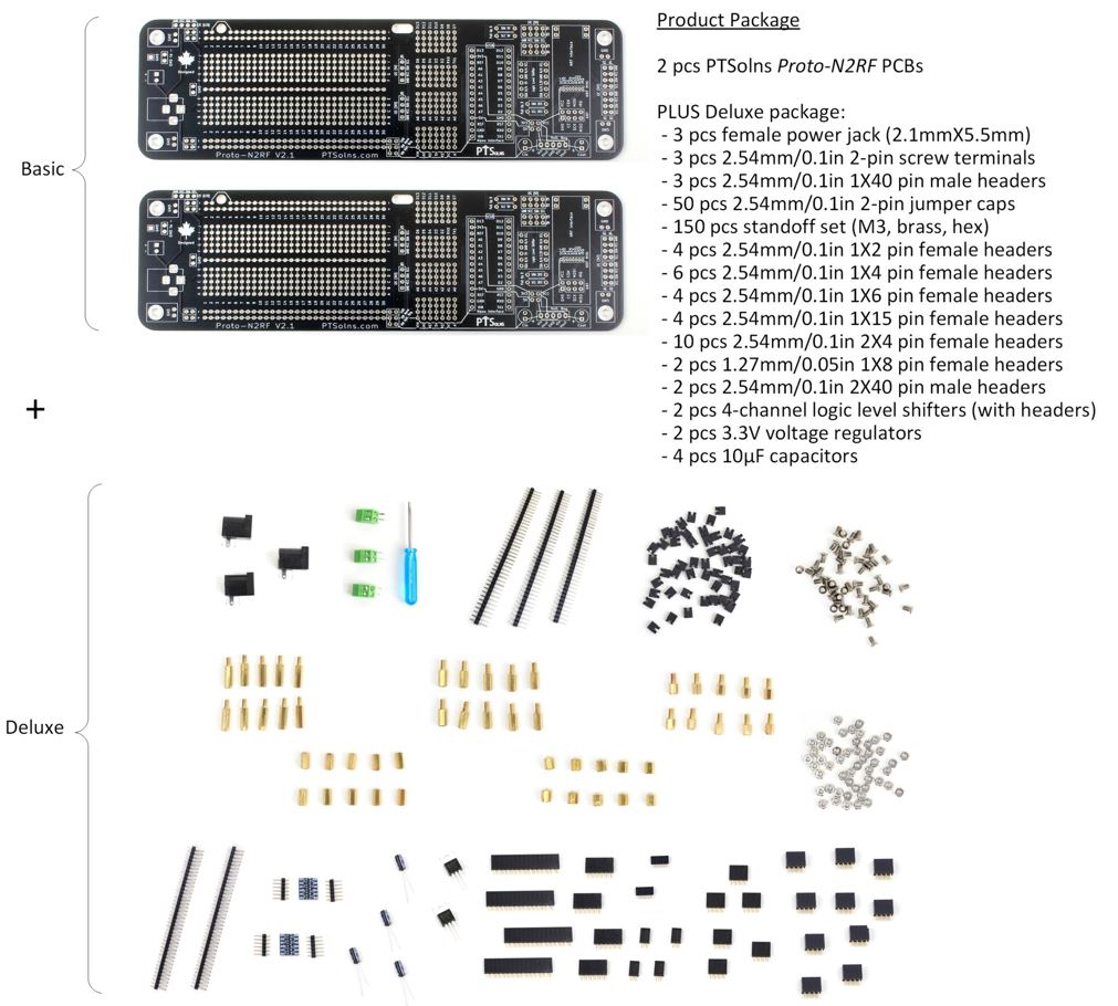 Proto-N2RF Deluxe Contents