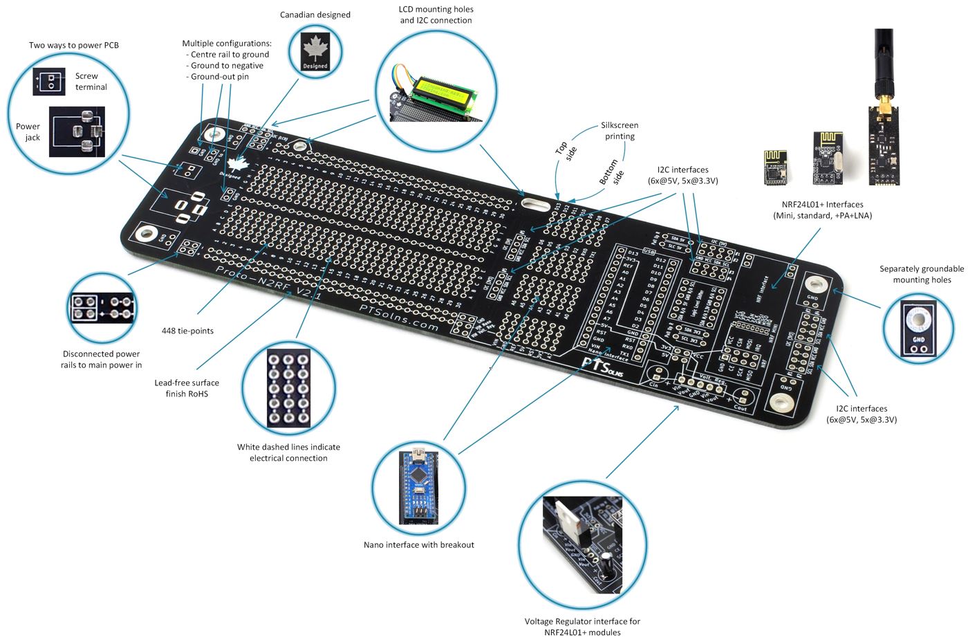 Proto-N2RF Tech Pic