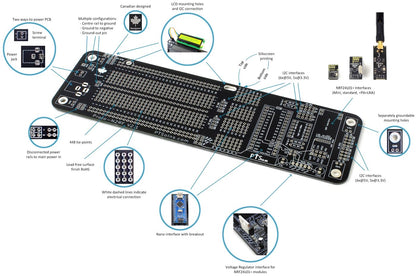 Proto-N2RF Tech Pic