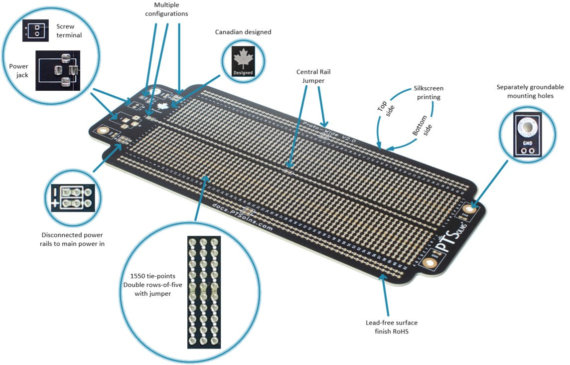 Proto-Wide tech picture showing the various features.