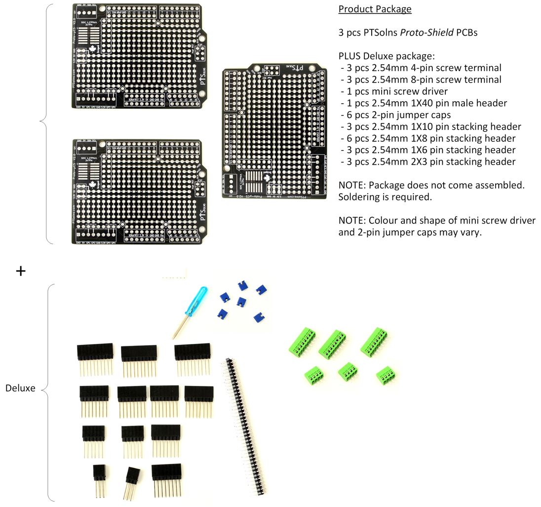 Proto Shield Deluxe Package Contents