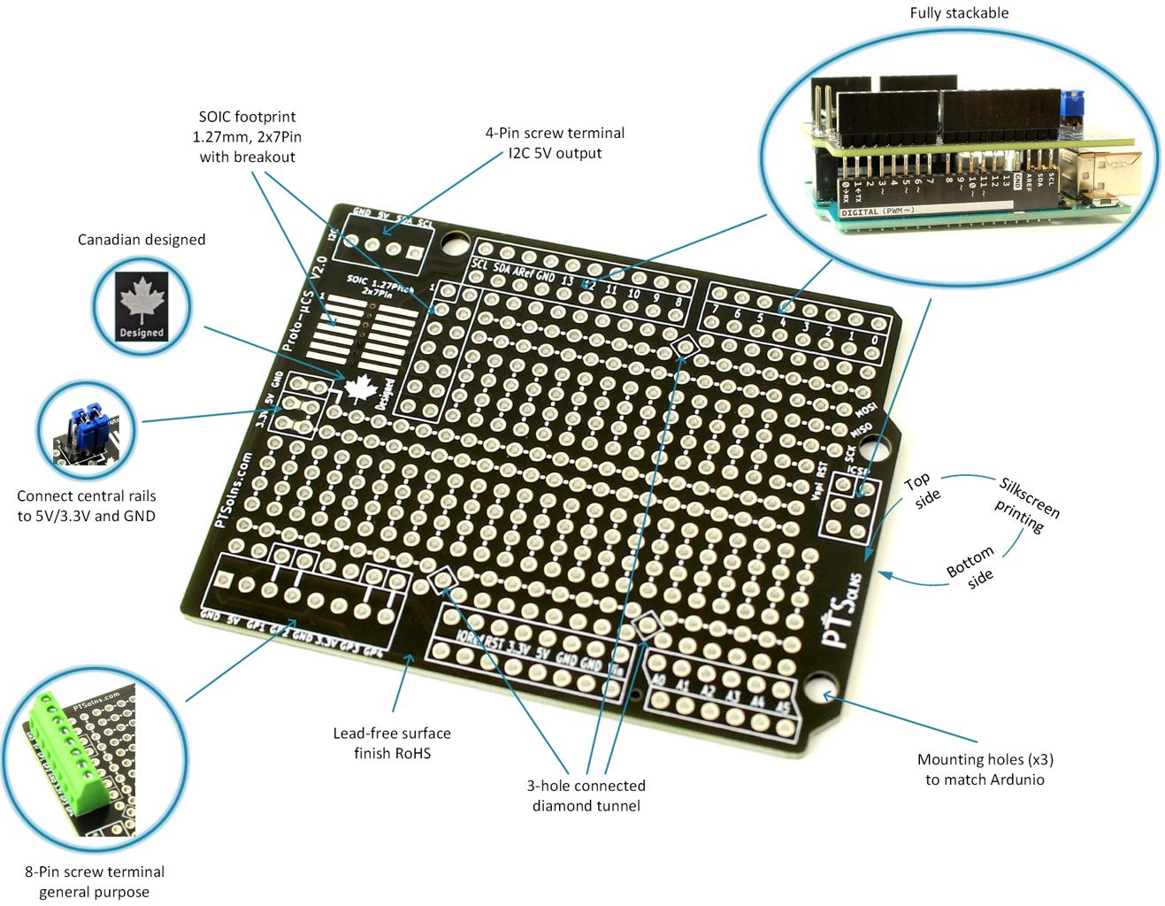 Proto Shield Tech Pic