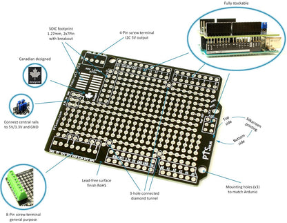 Proto Shield Tech Pic